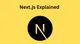Next.js Explained: What It is Used For, Frontend or Backend, and How It Compares to React And Angular
