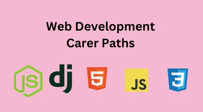 Navigating Your Web Development Career Path: A Roadmap for Success